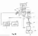 Fig. 07 - Microscopy devices, methods and systems