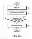 Fig. 06 - Wearable device for protecting display and method thereof
