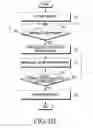 Fig. 07 - Wearable device for protecting display and method thereof