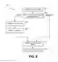 Fig. 09 - Systems and methods for airy beam optical coherence tomography