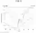 Fig. 06 - Spectacle lens, method for designing spectacle lens, and method for manufacturing spectacle lens