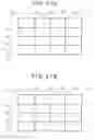 Fig. 22 - Spectacle lens, method for designing spectacle lens, and method for manufacturing spectacle lens