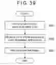 Fig. 40 - Spectacle lens, method for designing spectacle lens, and method for manufacturing spectacle lens
