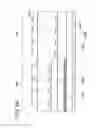 Fig. 85 - Liquid crystal display device