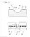 Fig. 08 - Multi-display