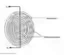 Fig. 01 - Double-layer electrode for electro-optic liquid crystal lens