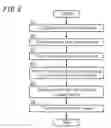 Fig. 06 - Display system, control device, control method, non-transitory computer-readable medium, and movable object