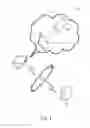 Fig. 02 - Method and apparatus for controlling projector