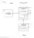 Fig. 02 - Custom properties in an application environment