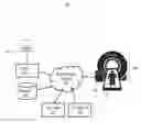 Fig. 01 - APPARATUS AND METHODS FOR  CREATION OF A PATIENT-SPECIFIC ANATOMICAL MODEL
