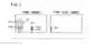 Fig. 08 - Vehicle control apparatus