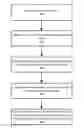 Fig. 01 - Georeferenced trajectory estimation system