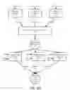 Fig. 04 - Georeferenced trajectory estimation system