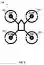 Fig. 08 - Aerial vehicles and control therefor