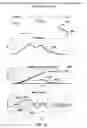 Fig. 12 - Aerial vehicles and control therefor