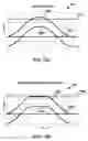 Fig. 19 - Aerial vehicles and control therefor