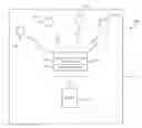 Fig. 01 - SYSTEM AND METHOD FOR OPERATING DRONES UNDER MICRO-WEATHER CONDITIONS