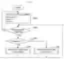 Fig. 09 - Power management device and power management method