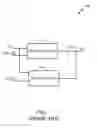 Fig. 02 - Methods and apparatuses for multiple-mode low drop out regulators