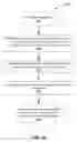 Fig. 35 - Scalable, high load, low stiffness, and small footprint loading mechanism