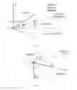 Fig. 08 - Methods and devices for information acquisition, detection, and application of foot gestures