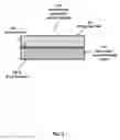 Fig. 02 - Transferable nanocomposites for touch sensors