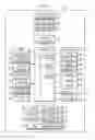 Fig. 02 - Electronic device and method for controlling the same