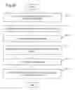 Fig. 23 - Information input device and information input method