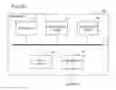 Fig. 32 - Information input device and information input method