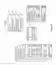 Fig. 03 - Device, method, and graphical user interface for navigation of concurrently open software applications