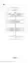 Fig. 07 - Organized timeline