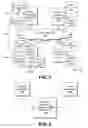 Fig. 08 - Facilitating movement of objects using semantic analysis and target identifiers