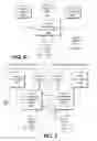 Fig. 06 - Facilitating movement of graphical objects across separate screens