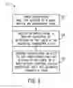 Fig. 04 - Interactive animated character head systems and methods