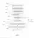 Fig. 07 - Narrative arc story engine