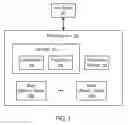 Fig. 02 - Optimization of memory systems based on performance goals