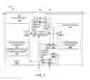 Fig. 07 - Data processing engine arrangement in a device