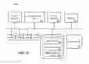 Fig. 08 - Virtualized OCSSDs spanning physical OCSSD channels