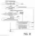 Fig. 08 - Non-transitory computer-readable recording medium storing computer-executable instructions for information processing device, and method of controlling information processing device