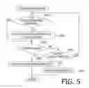 Fig. 06 - Non-transitory computer-readable recording medium storing computer-executable instructions for information processing device, and method of controlling information processing device
