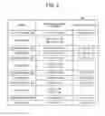 Fig. 06 - Information processing apparatus, system, and control method