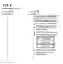 Fig. 09 - Communication device