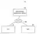 Fig. 01 - Computer-readable medium, image forming apparatus, and system for communicating different types of data