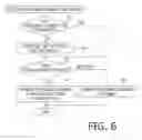 Fig. 06 - Computer-readable medium, image forming apparatus, and system for communicating different types of data