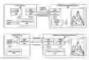 Fig. 01 - POWER SAVING ON SMART DISPLAY PANELS DURING WIRELESS DISPLAY SESSIONS