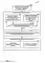 Fig. 06 - POWER SAVING ON SMART DISPLAY PANELS DURING WIRELESS DISPLAY SESSIONS