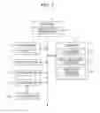 Fig. 02 - Image forming apparatus