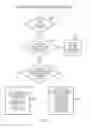 Fig. 05 - Apparatus and method for controlling branch prediction