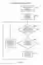 Fig. 06 - Apparatus and method for controlling branch prediction