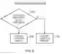 Fig. 07 - Apparatus and method for controlling branch prediction